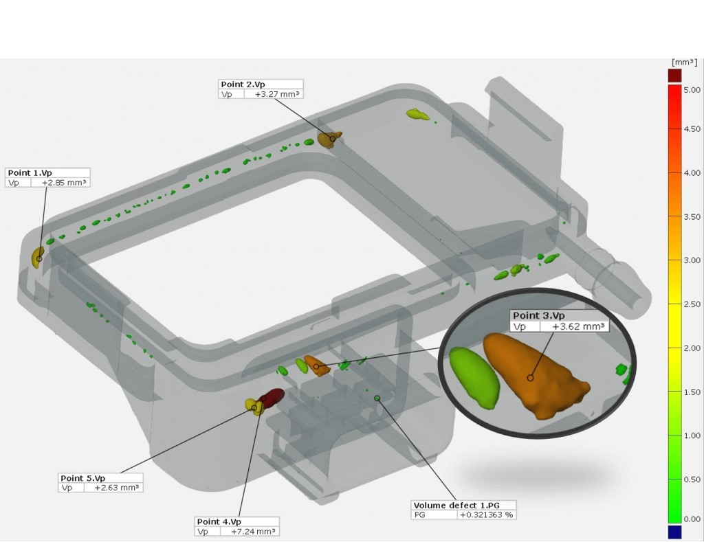 Metrology CT Scan Defect Analysis and Internal Defect Detection