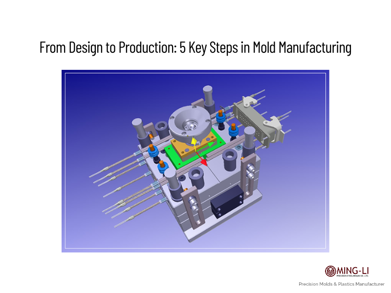 From Design to Production: 5 Key Steps in Mold Manufacturing