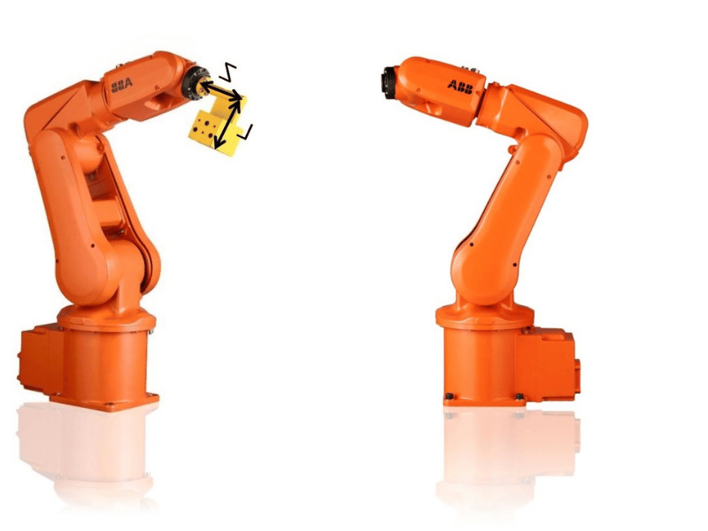 ABB Robots